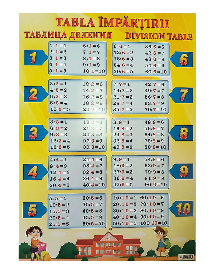 Poster Tabla Impartirii 640x470mm