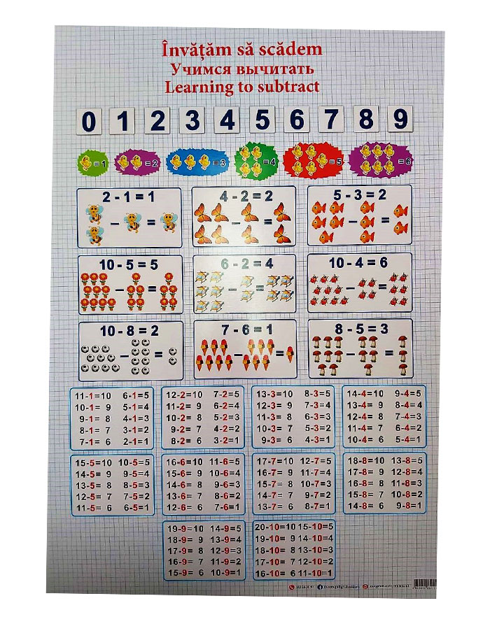 Poster Invatam sa scadem 640x470mm