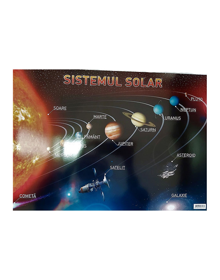 Poster Sistemul Solar 640x470mm