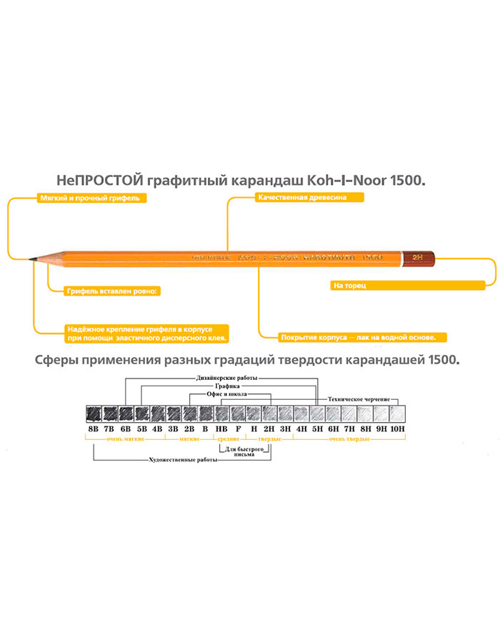 Creion grafit 1500/7B KOH-I-NOOR